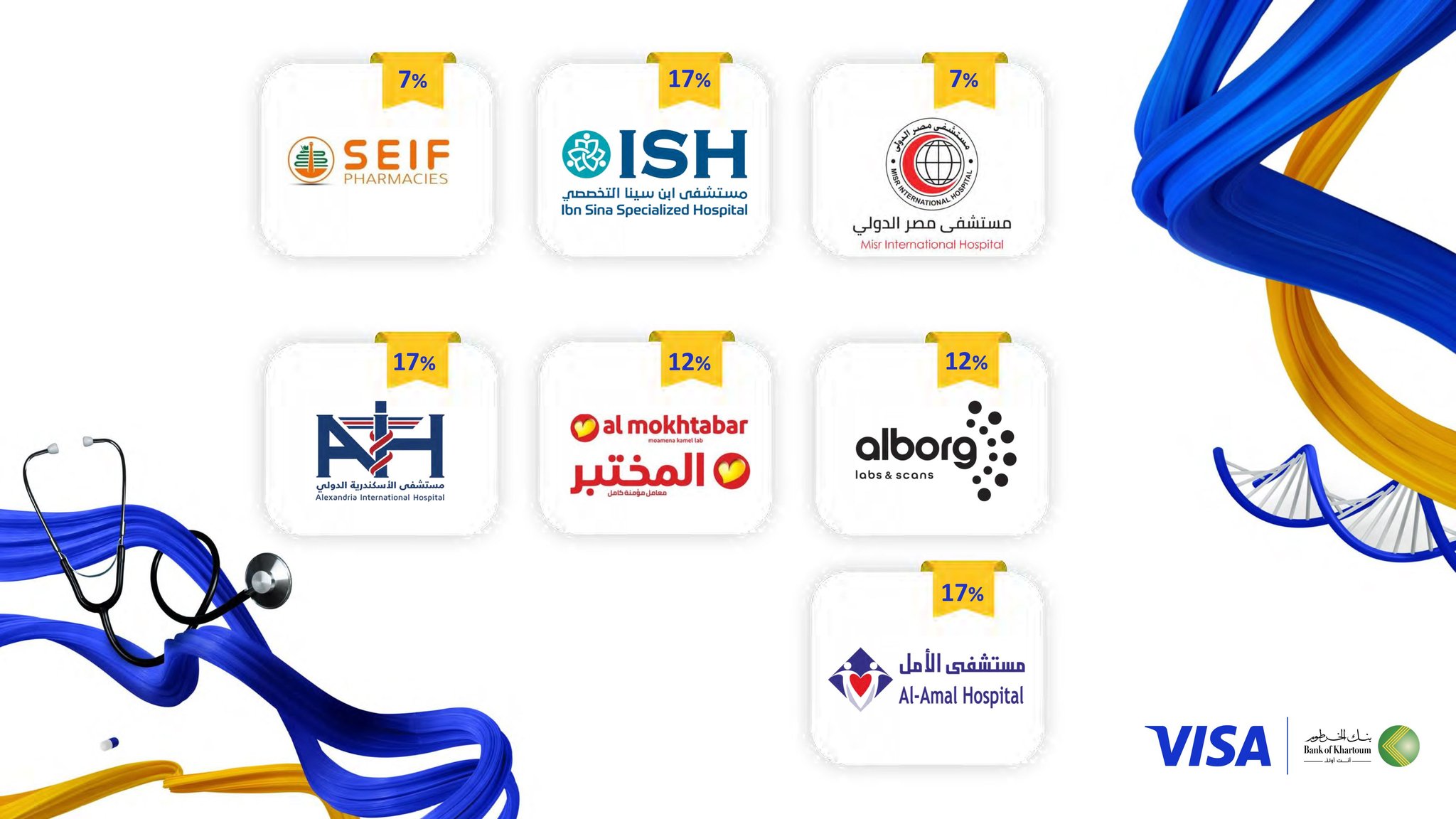 عروض وتخفيضات في مصر لمستخدمي بطاقة فيزا من بنك الخرطوم